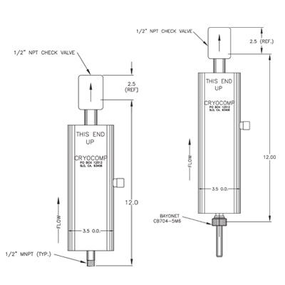 Keepfull/Cryo Vents K2041 and K2042