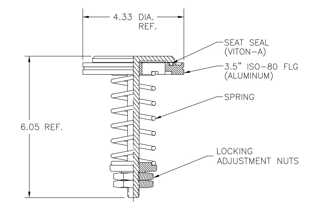 pressure relief disc v3000 series