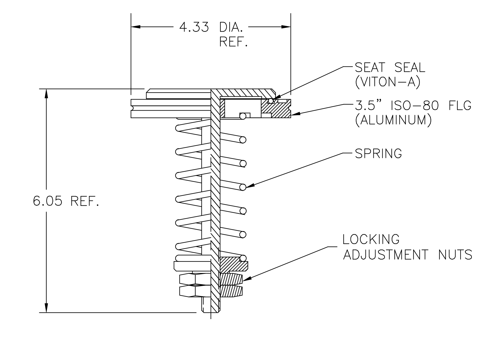 Pressure Relief Disc V3000 Series