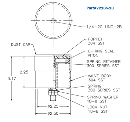 Vacuum Valves V2000 Series Seal-off Valve