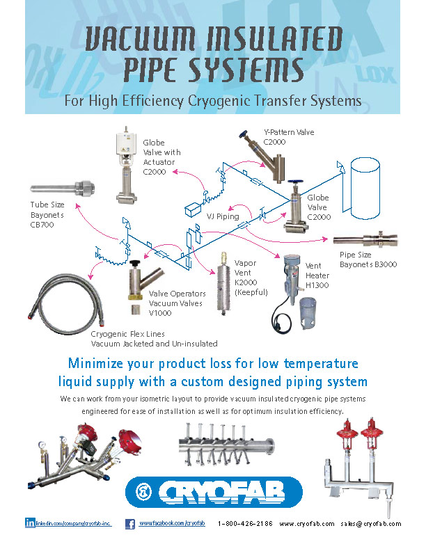Cryofabvacuuminsulatedpipesystemsliterature